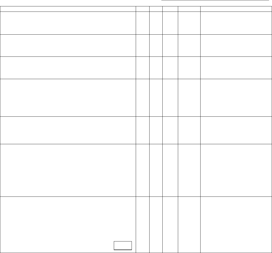 General laboratory safety survey form in Word and Pdf formats - page 3 of 5