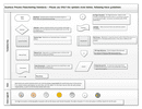 Business process flowcharting templates page 1 preview