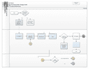 Business process flowcharting templates page 2 preview