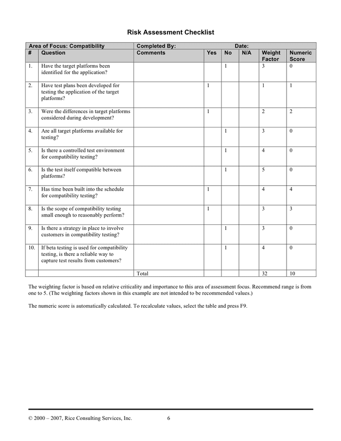 Printable Risk Assessment Forms