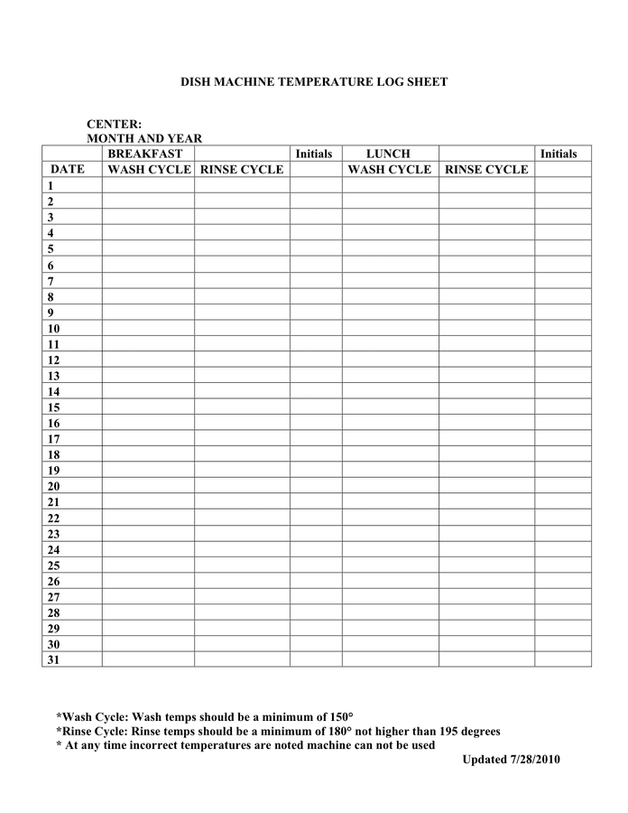 Dish Machine Temperature Log Sheet In Word And Pdf Formats