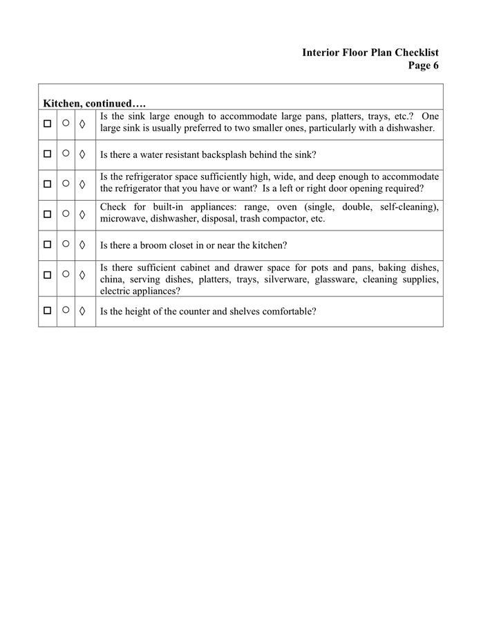 Checklist For Planning Interior Design