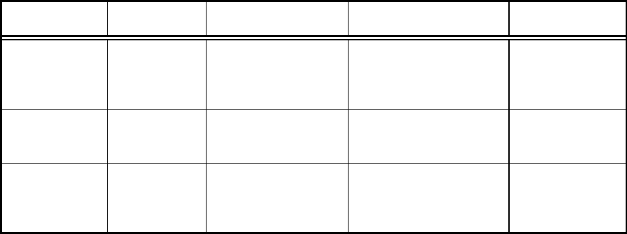 Vision And Scope Template In Word And Pdf Formats - Page 7 Of 7