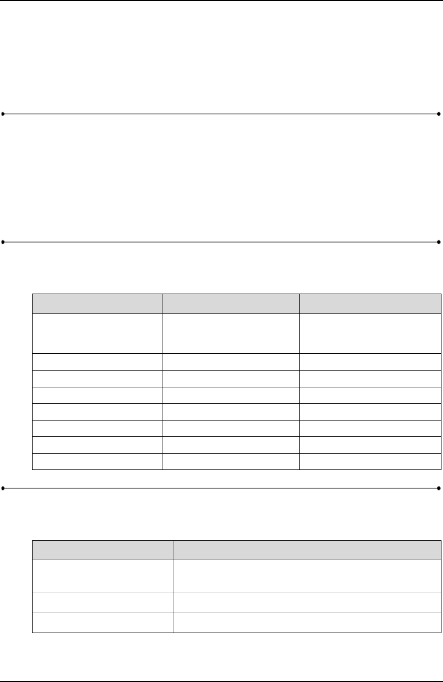 Project charter document sample in Word and Pdf formats - page 6 of 8