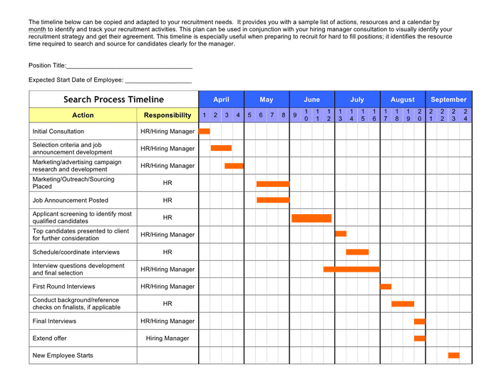 Recruitment timeline calendar sample in Word and Pdf formats
