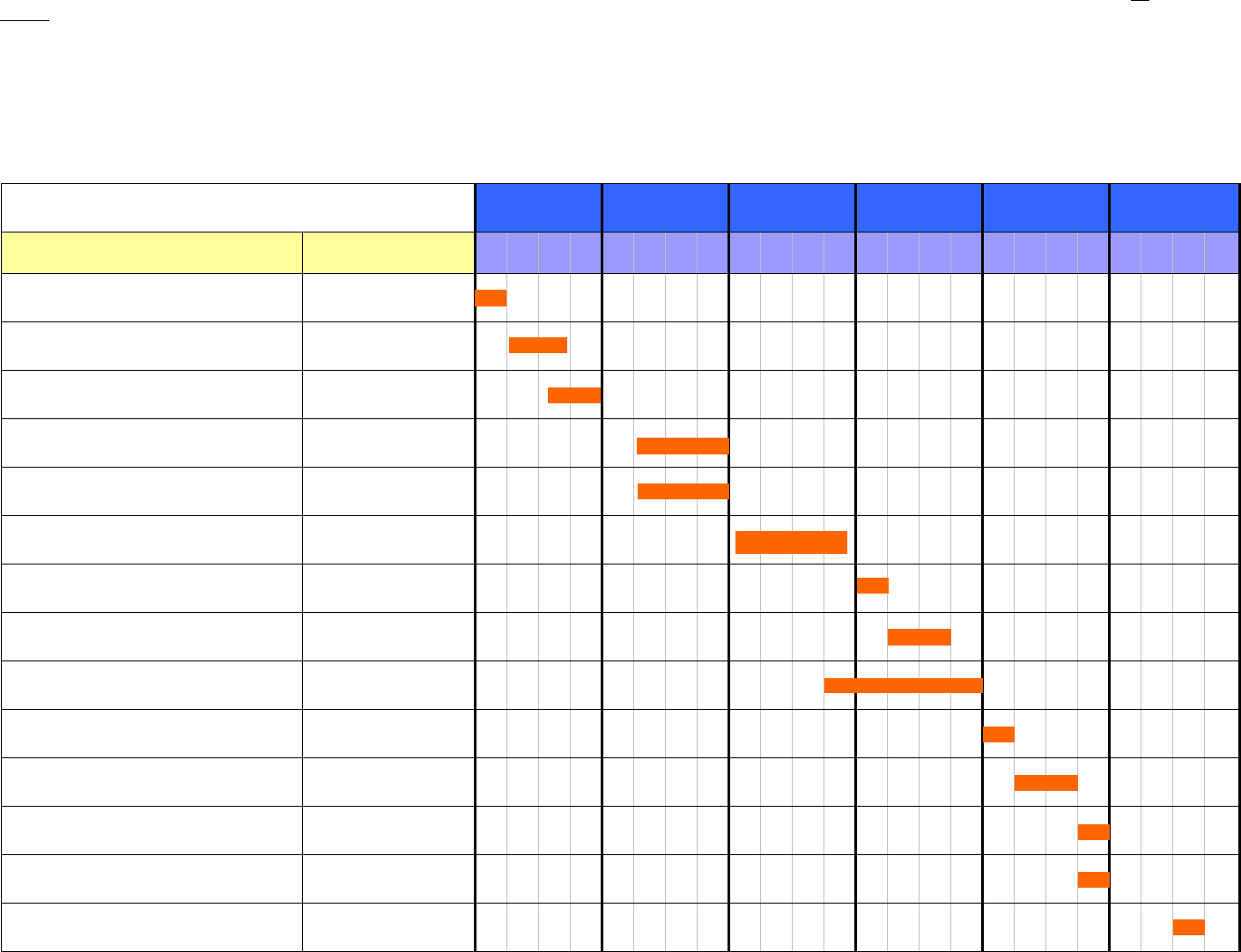 Recruitment timeline calendar sample in Word and Pdf formats