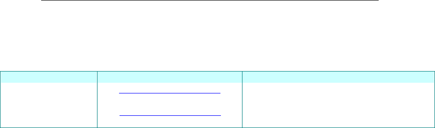 Reliable TAE Exam Labs