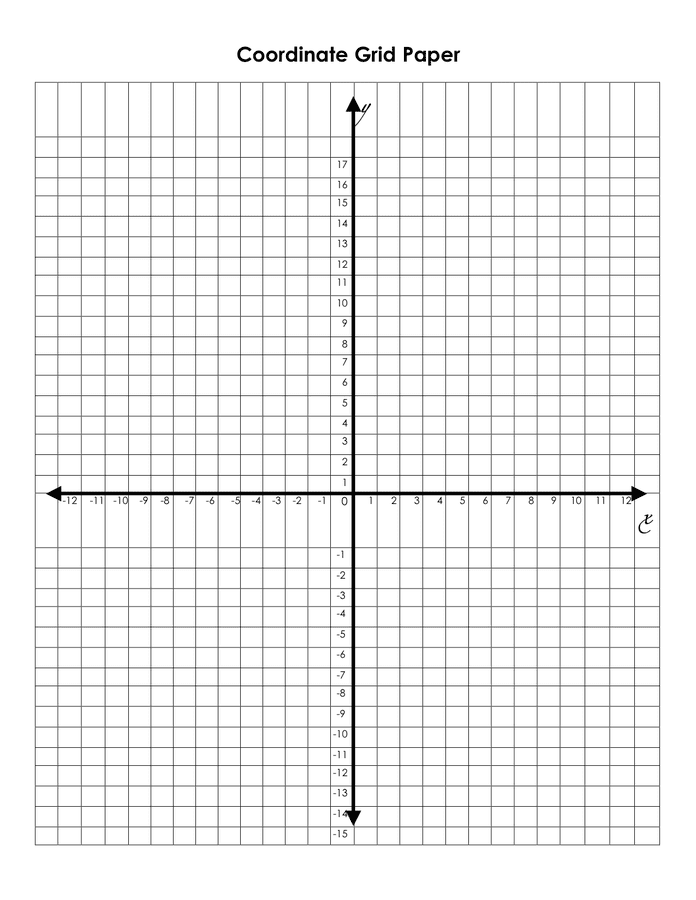 Coordinate grid paper in Word and Pdf formats