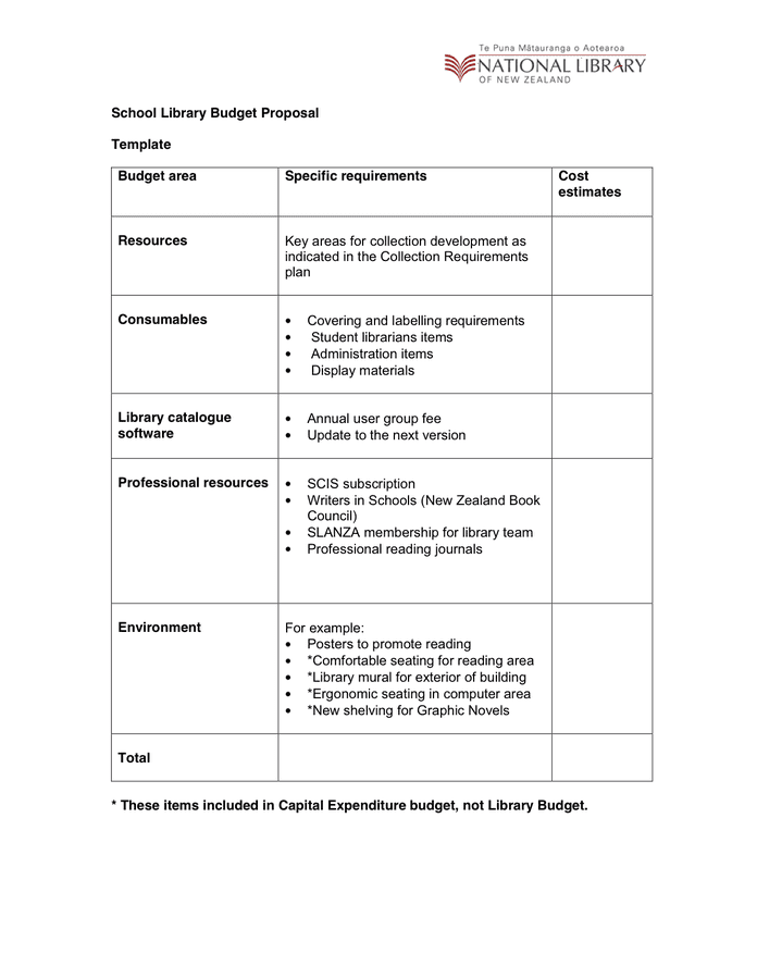 School Library Budget Proposal in Word and Pdf formats - page 2 of 3