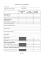 Earned value status report template in Word and Pdf formats