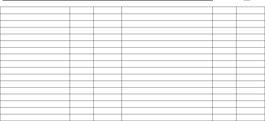 Medical history questionnaire sample in Word and Pdf formats - page 2 of 2