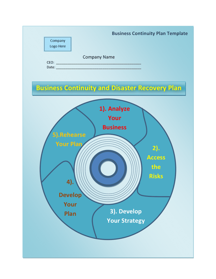 business continuity plan template nz