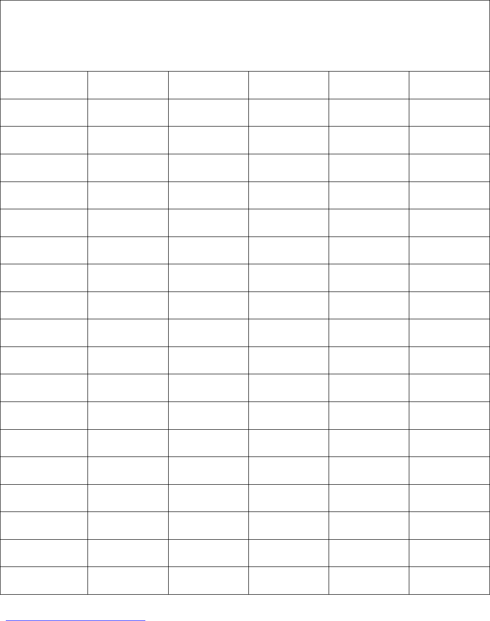 Firearm inventory sheet template in Word and Pdf formats