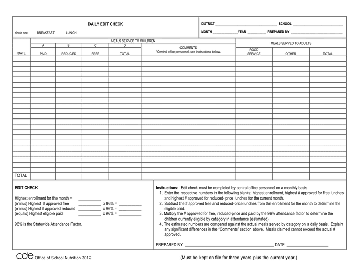 Daily food service worksheet page 1