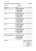 Student profile of progress and development template page 1 preview