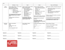 Heart failure clinical pathway template page 2 preview