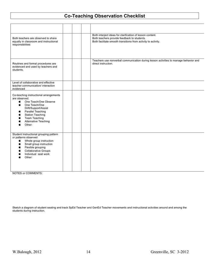 Classroom Observation Checklist