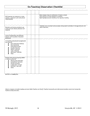 Co-teaching observation checklist in Word and Pdf formats