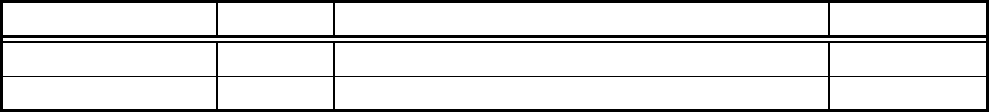 Subcontract Management Plan Template In Word And Pdf Formats Page 2 Of 5