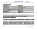 Project communications plan page 1 preview