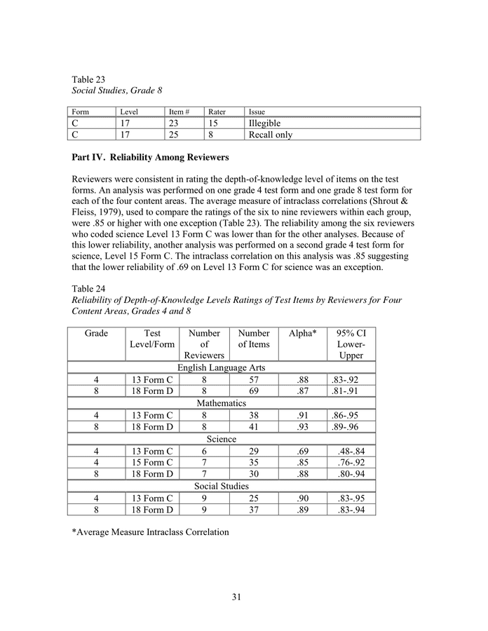 Executive Summary in Word and Pdf formats - page 44 of 48