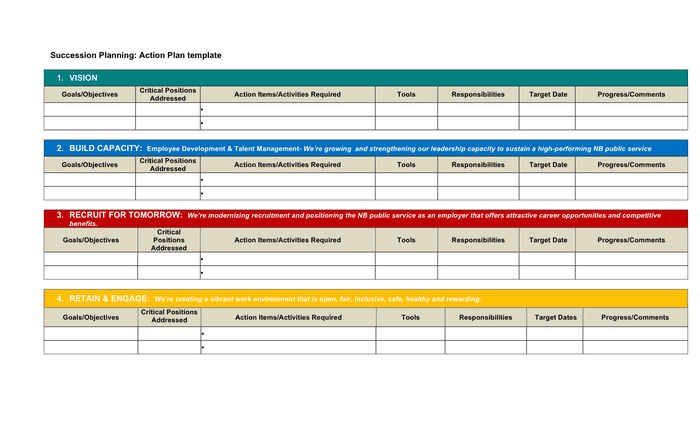 Succession Planning Template In Word And Pdf Formats   Succession Planning Template 2 1 