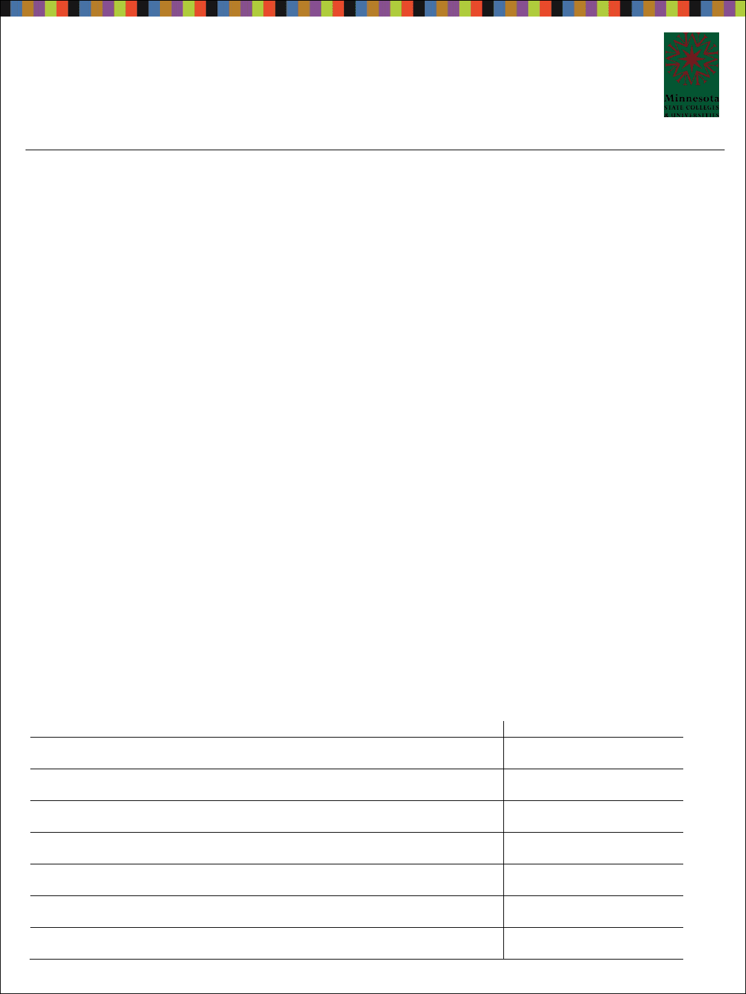 Succession planning project charter template