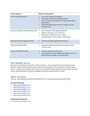 Succession planning for chapters template in Word and Pdf formats