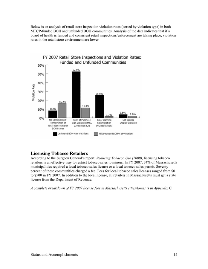 Annual Report Of The In Word And Pdf Formats Page 14 Of 45