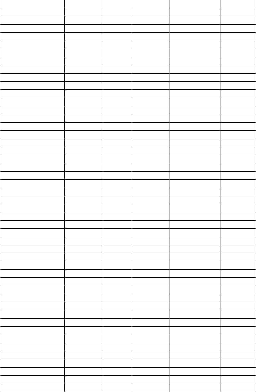 Annual Report Of The In Word And Pdf Formats Page 21 Of 45