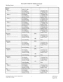 Facility Survey Form In Word And Pdf Formats