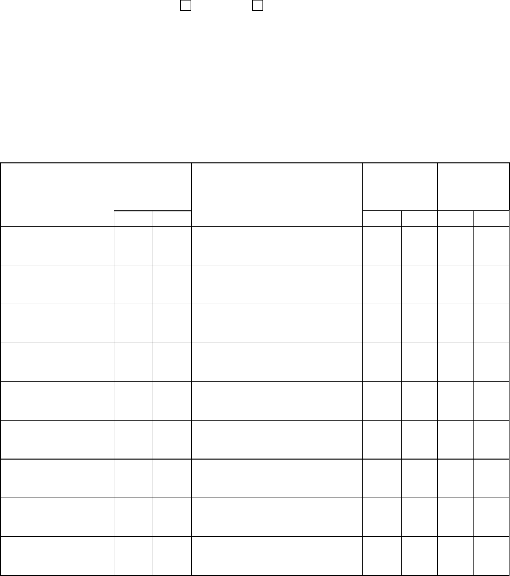 Sample form for performing a simple root cause analysis in Word and Pdf ...