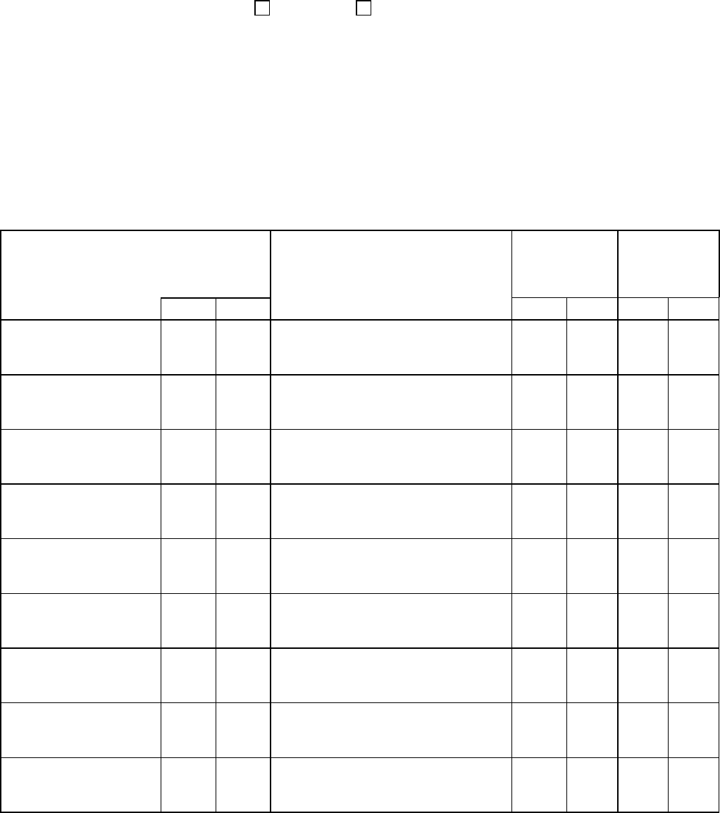 Sample form for performing a simple root cause analysis in Word and Pdf ...