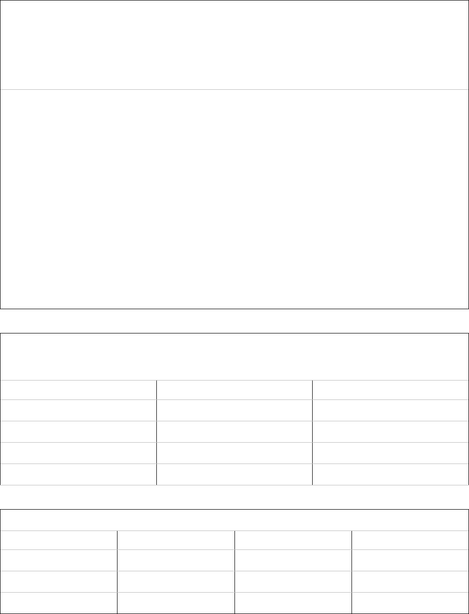 Incident/near miss investigation form template in Word and Pdf formats ...