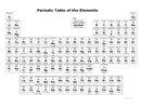 Basic periodic table - black and white page 1 preview