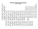 Periodic table - B/W American spellings page 1 preview