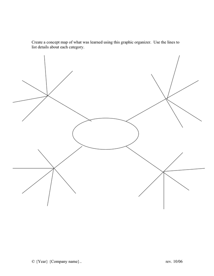 KWL plus template in Word and Pdf formats - page 2 of 2