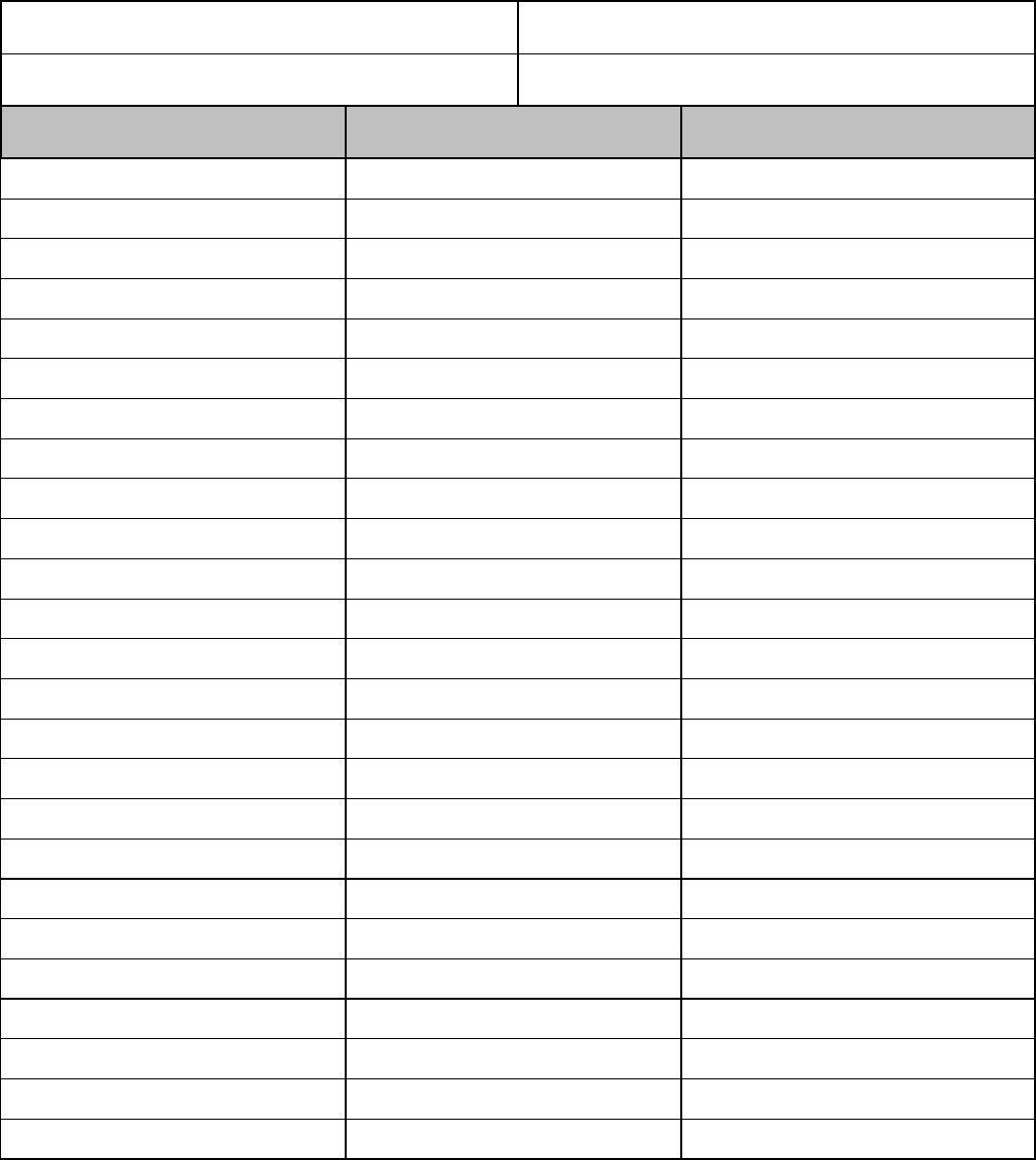 How Do I Make A Sign In Sheet In Word