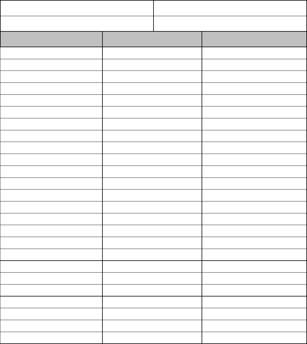 Sample Sign In Sheet In Word And Pdf Formats