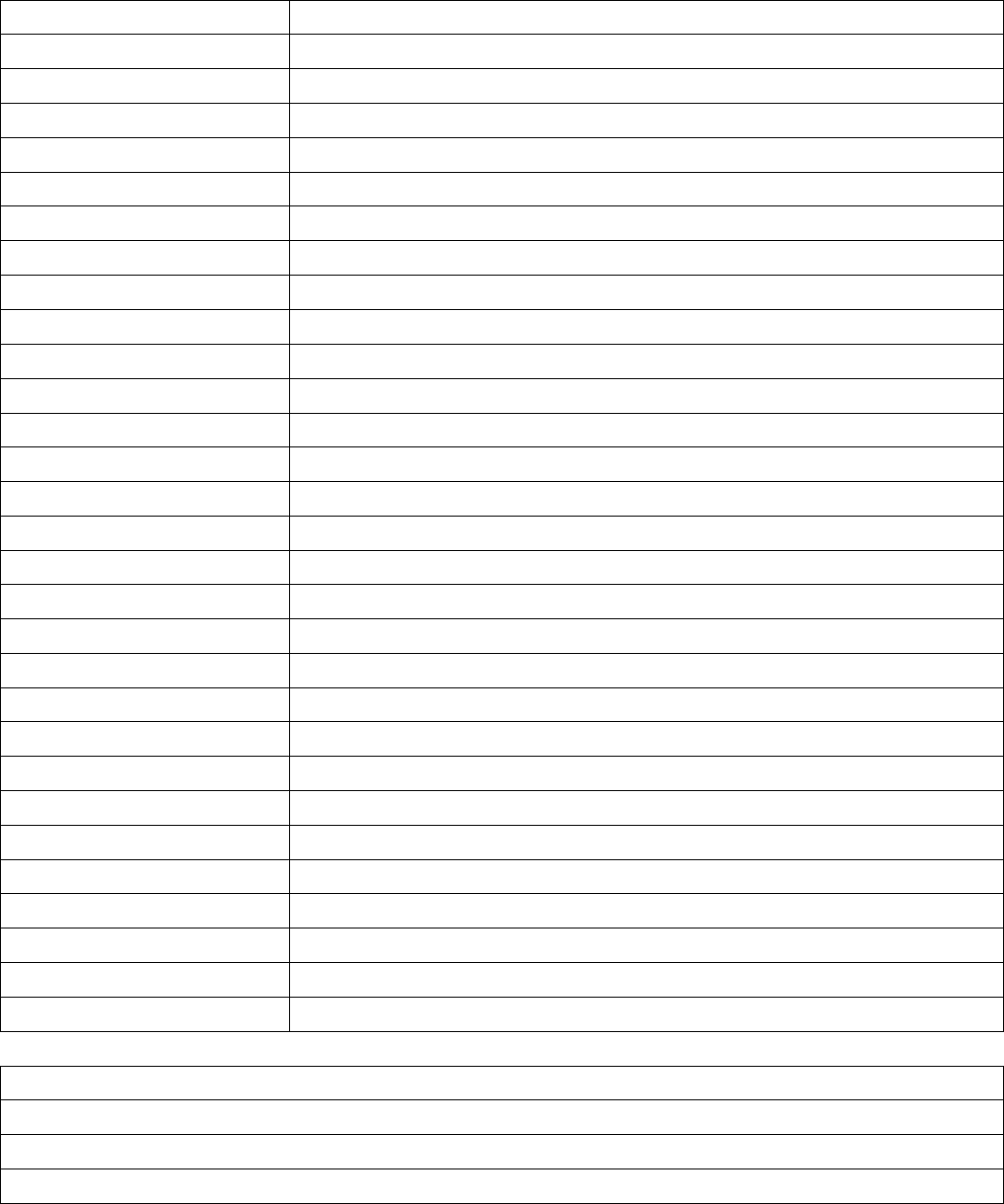 Class notes template in Word and Pdf formats - page 2 of 2