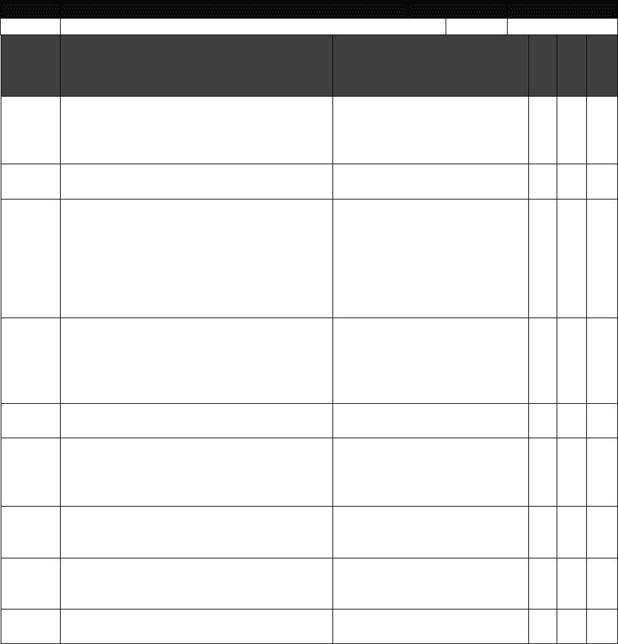 Sample preventive maintenance task sheet in Word and Pdf formats