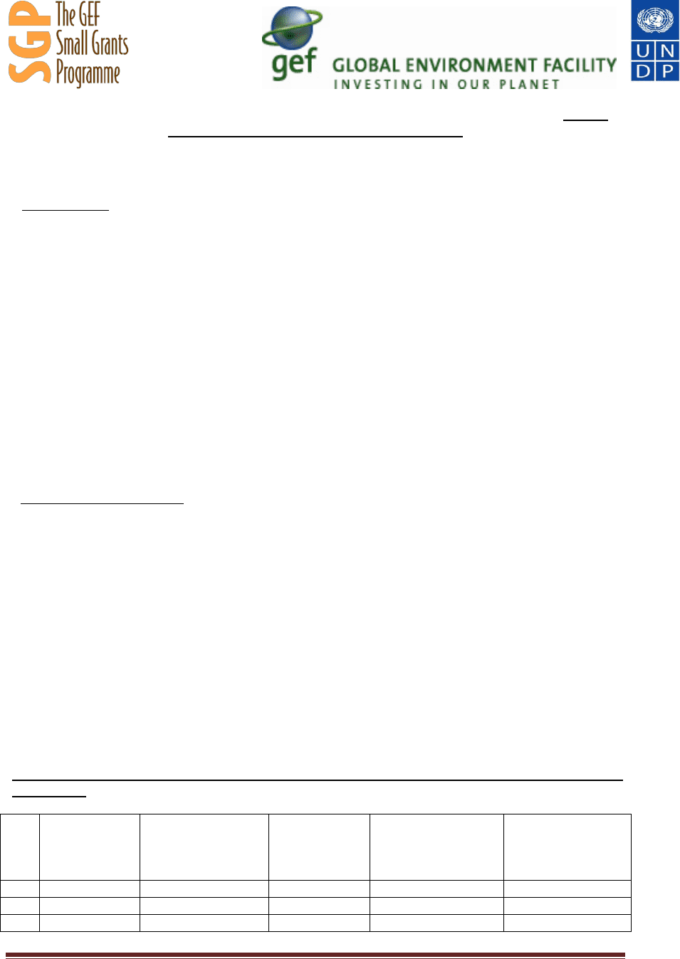Project proposal guidelines in word and pdf formats
