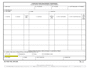 Composite risk management worksheet in Word and Pdf formats