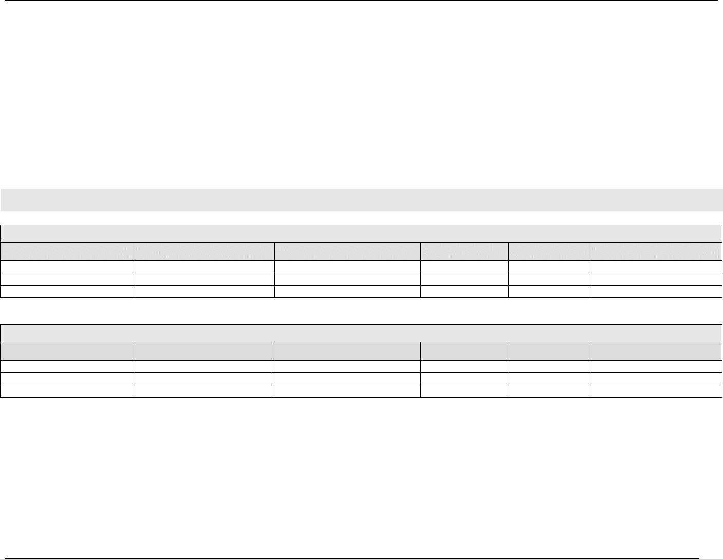 work-plan-template-in-word-and-pdf-formats-page-5-of-5