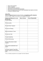 Travel plan statement template page 2