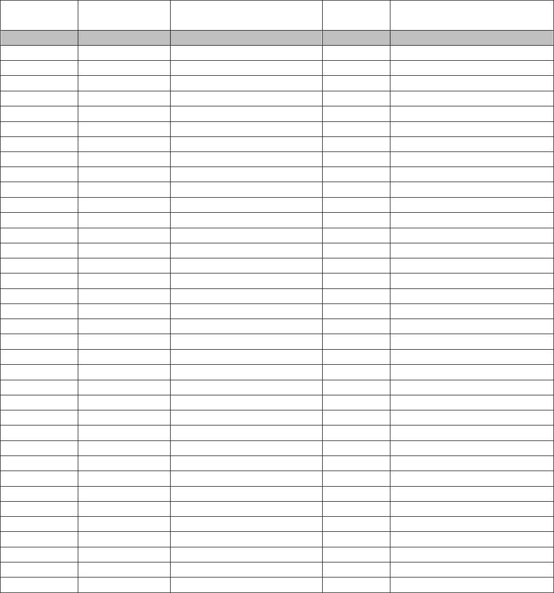 Blood pressure log in Word and Pdf formats