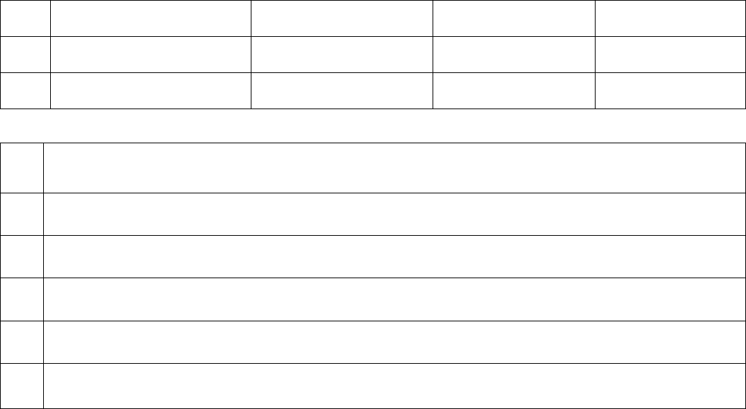 Weekly lesson plan template in Word and Pdf formats - page 2 of 2