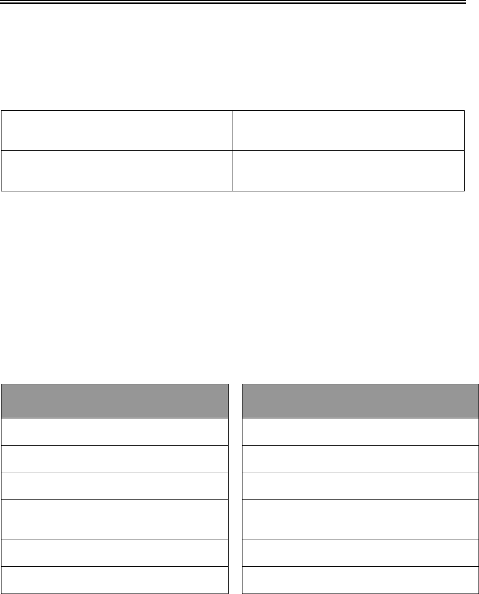 Trailer bill of sale in Word and Pdf formats