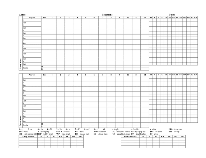 Baseball Scorecard In Word And Pdf Formats