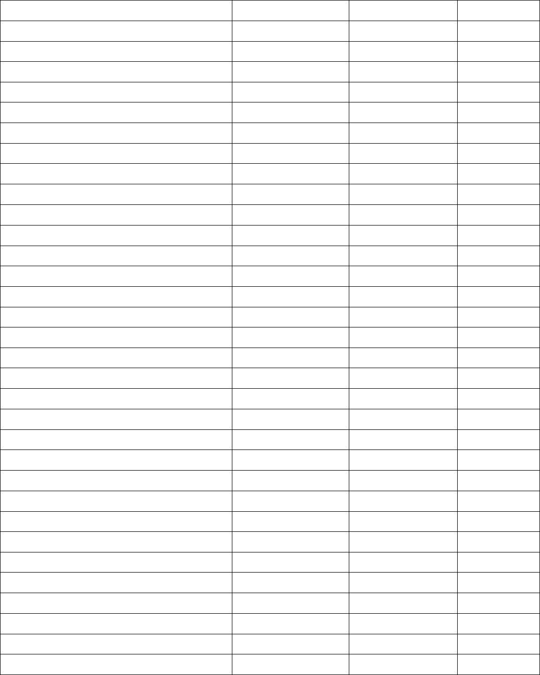 Household budget worksheet in Word and Pdf formats - page 2 of 4